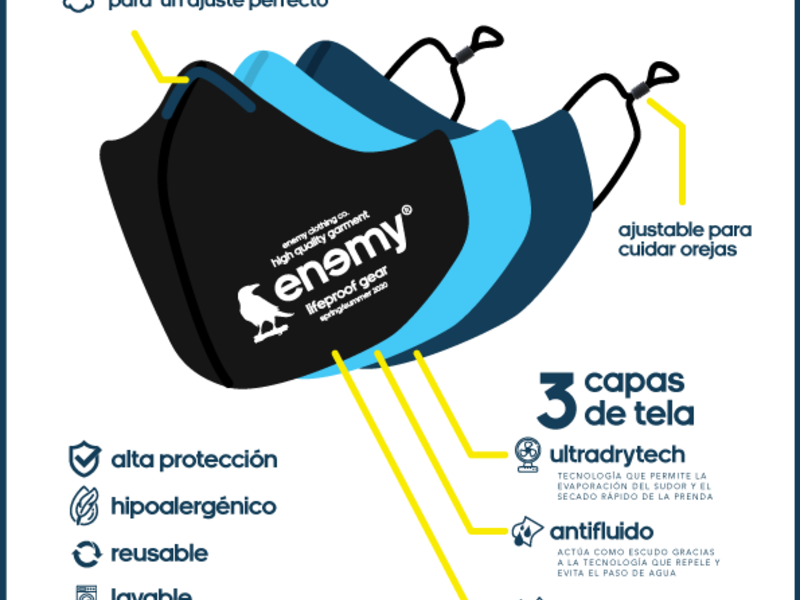 Enemy® 3 mascarillas cinta azul cuervos rojos